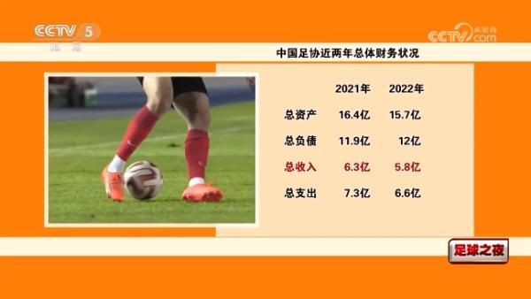 梅拉表示：“帕利尼亚目前是葡萄牙队的首发，他看到了来自拜仁的机会，这实在有点遗憾。